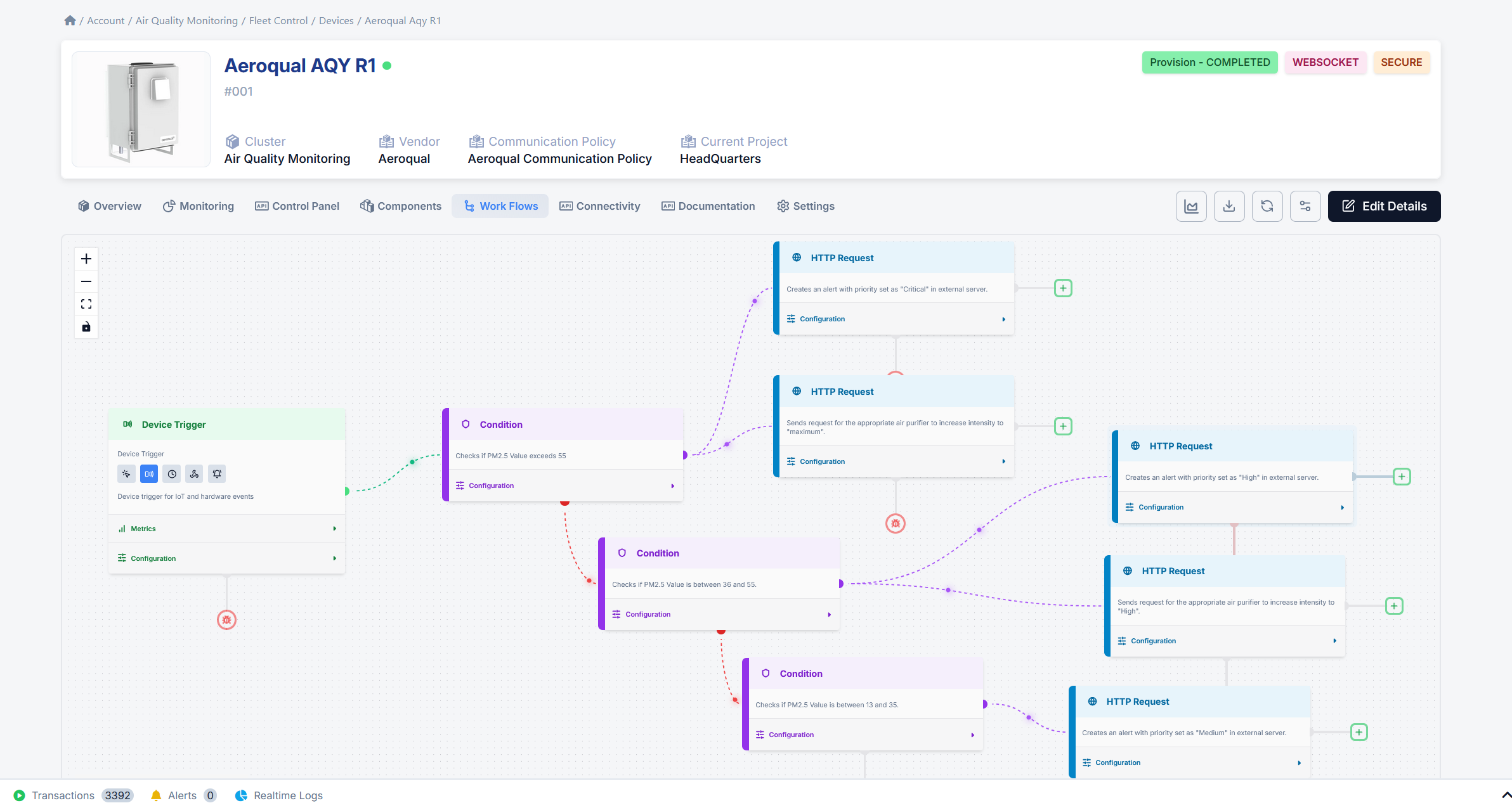 Share tools quickly and confidently in minutes